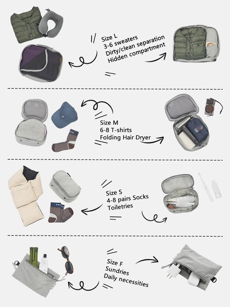 Naturehike ModBox Travel Stora - Outdoor Camping Stores recension och pris