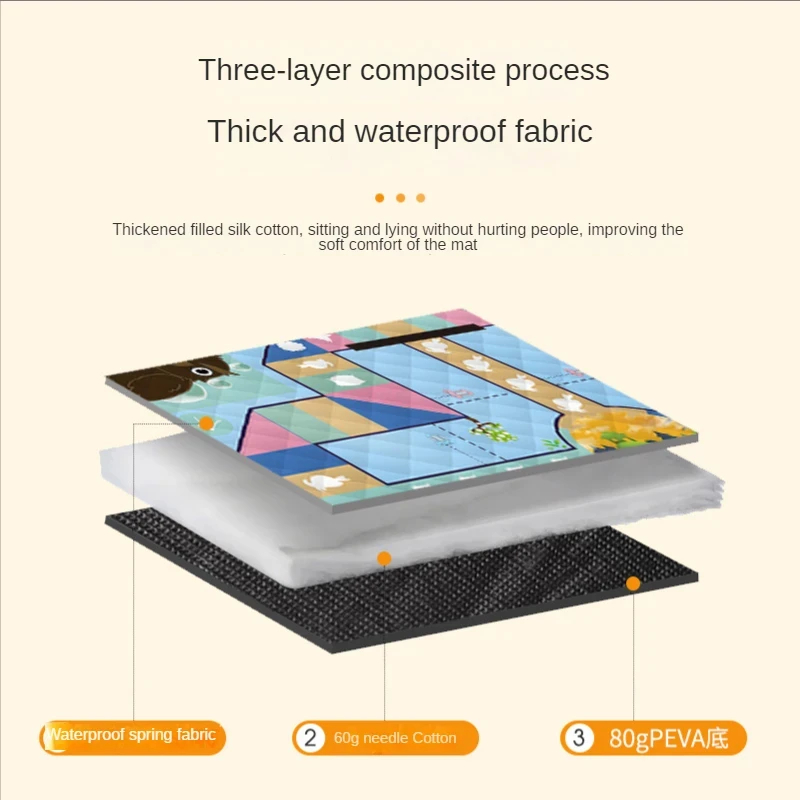 150*200CM Portable Picnic Mat  - Outdoor Camping Rug recension och pris