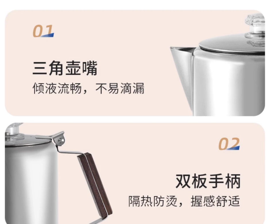 Coffee Percolators Stovetop fo - Camp Percolator Coffee recension och pris