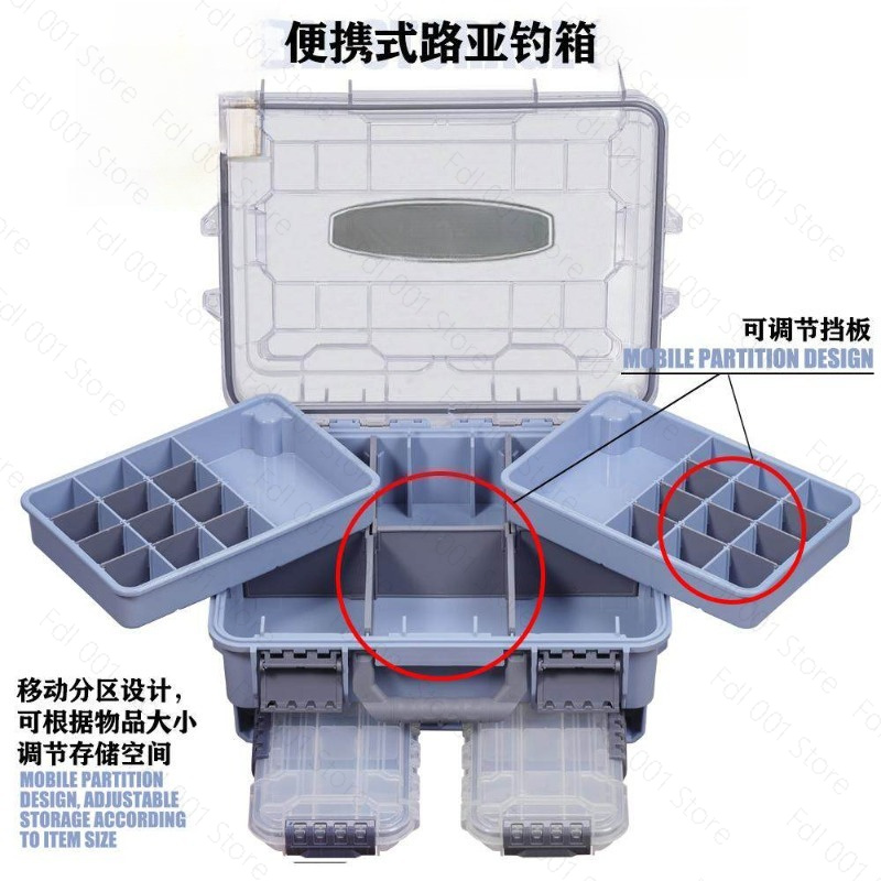 Fishing Tackle Box Large Capac - Outdoor Camping Storage Box recension och pris